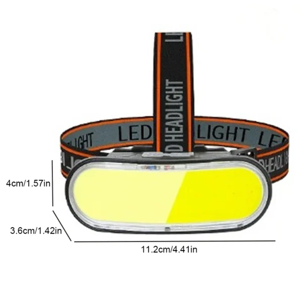 Lampe Frontale Rechargeable USB-C – 5 Modes – Image 5